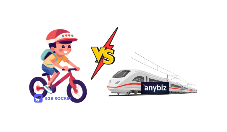AnyBiz vs. B2B Rocket : The Practical Choice for Booking More Meetings